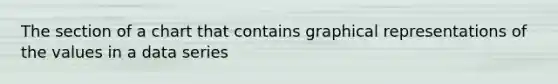 The section of a chart that contains graphical representations of the values in a data series