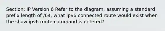 Section: IP Version 6 Refer to the diagram; assuming a standard prefix length of /64, what ipv6 connected route would exist when the show ipv6 route command is entered?