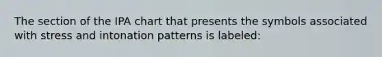 The section of the IPA chart that presents the symbols associated with stress and intonation patterns is labeled: