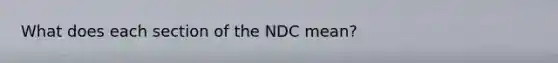 What does each section of the NDC mean?