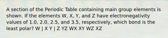 A section of the Periodic Table containing main group elements is shown. If the elements W, X, Y, and Z have electronegativity values of 1.0, 2.0, 2.5, and 3.5, respectively, which bond is the least polar? W | X Y | Z YZ WX XY WZ XZ