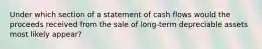 Under which section of a statement of cash flows would the proceeds received from the sale of long-term depreciable assets most likely appear?