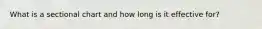What is a sectional chart and how long is it effective for?