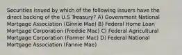 Securities issued by which of the following issuers have the direct backing of the U.S Treasury? A) Government National Mortgage Association (Ginnie Mae) B) Federal Home Loan Mortgage Corporation (Freddie Mac) C) Federal Agricultural Mortgage Corporation (Farmer Mac) D) Federal National Mortgage Association (Fannie Mae)