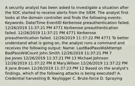 A security analyst has been asked to investigate a situation after the SOC started to receive alerts from the SIEM. The analyst first looks at the domain controller and finds the following events: Keywords: Date/Time EventID Kerberose preauthentication failed. 12/26/2019 11:37:21 PM 4771 Kerberose preauthentication failed. 12/26/2019 11:37:21 PM 4771 Kerberose preauthentication failed. 12/26/2019 11:37:22 PM 4771 To better understand what is going on, the analyst runs a command and receives the following output: Name: LastBadPassWdAttempt BadPassWdCount John.Smith 12/26/2019 11:37:21 PM 7 Joe.Jones 12/26/2019 11:37:21 PM 13 Michael.Johnson 12/26/2019 11:37:22 PM 8 Mary.Wilson 12/26/2019 11:37:22 PM 8 Jane.Brown 12/26/2019 11:37:23 PM 12 Based on the analyst's findings, which of the following attacks is being executed? A. Credential harvesting B. Keylogger C. Brute-force D. Spraying