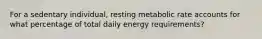 For a sedentary individual, resting metabolic rate accounts for what percentage of total daily energy requirements?