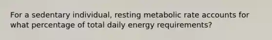 For a sedentary individual, resting metabolic rate accounts for what percentage of total daily energy requirements?