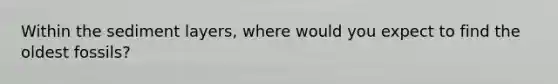 Within the sediment layers, where would you expect to find the oldest fossils?