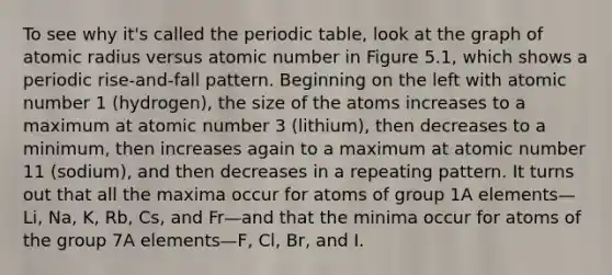 To see why it's called the periodic table, look at the graph of atomic radius versus atomic number in Figure 5.1, which shows a periodic rise-and-fall pattern. Beginning on the left with atomic number 1 (hydrogen), the size of the atoms increases to a maximum at atomic number 3 (lithium), then decreases to a minimum, then increases again to a maximum at atomic number 11 (sodium), and then decreases in a repeating pattern. It turns out that all the maxima occur for atoms of group 1A elements—Li, Na, K, Rb, Cs, and Fr—and that the minima occur for atoms of the group 7A elements—F, Cl, Br, and I.