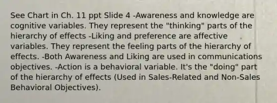 See Chart in Ch. 11 ppt Slide 4 -Awareness and knowledge are cognitive variables. They represent the "thinking" parts of the hierarchy of effects -Liking and preference are affective variables. They represent the feeling parts of the hierarchy of effects. -Both Awareness and Liking are used in communications objectives. -Action is a behavioral variable. It's the "doing" part of the hierarchy of effects (Used in Sales-Related and Non-Sales Behavioral Objectives).