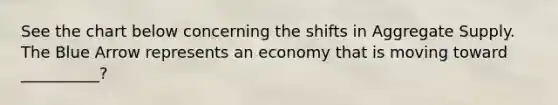 See the chart below concerning the shifts in Aggregate Supply. The Blue Arrow represents an economy that is moving toward __________?