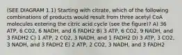 (SEE DIAGRAM 1.1) Starting with citrate, which of the following combinations of products would result from three acetyl CoA molecules entering the citric acid cycle (see the figure)? A) 36 ATP, 6 CO2, 6 NADH, and 6 FADH2 B) 3 ATP, 6 CO2, 9 NADH, and 3 FADH2 C) 1 ATP, 2 CO2, 3 NADH, and 1 FADH2 D) 3 ATP, 3 CO2, 3 NADH, and 3 FADH2 E) 2 ATP, 2 CO2, 3 NADH, and 3 FADH2