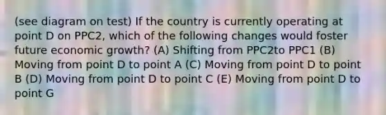 (see diagram on test) If the country is currently operating at point D on PPC2, which of the following changes would foster future economic growth? (A) Shifting from PPC2to PPC1 (B) Moving from point D to point A (C) Moving from point D to point B (D) Moving from point D to point C (E) Moving from point D to point G