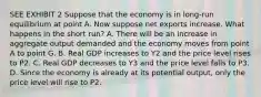 SEE EXHIBIT 2 Suppose that the economy is in long-run equilibrium at point A. Now suppose net exports increase. What happens in the short run? A. There will be an increase in aggregate output demanded and the economy moves from point A to point G. B. Real GDP increases to Y2 and the price level rises to P2. C. Real GDP decreases to Y3 and the price level falls to P3. D. Since the economy is already at its potential output, only the price level will rise to P2.