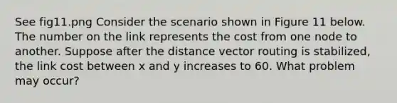 See fig11.png Consider the scenario shown in Figure 11 below. The number on the link represents the cost from one node to another. Suppose after the distance vector routing is stabilized, the link cost between x and y increases to 60. What problem may occur?