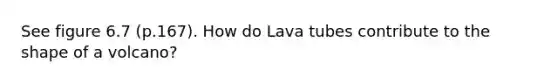See figure 6.7 (p.167). How do Lava tubes contribute to the shape of a volcano?
