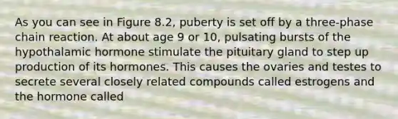 As you can see in Figure 8.2, puberty is set off by a three-phase chain reaction. At about age 9 or 10, pulsating bursts of the hypothalamic hormone stimulate the pituitary gland to step up production of its hormones. This causes the ovaries and testes to secrete several closely related compounds called estrogens and the hormone called