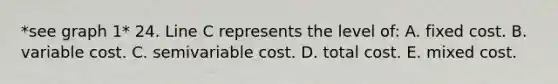 *see graph 1* 24. Line C represents the level of: A. fixed cost. B. variable cost. C. semivariable cost. D. total cost. E. mixed cost.