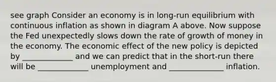 see graph Consider an economy is in long-run equilibrium with continuous inflation as shown in diagram A above. Now suppose the Fed unexpectedly slows down the rate of growth of money in the economy. The economic effect of the new policy is depicted by _____________ and we can predict that in the short-run there will be _____________ unemployment and ______________ inflation.