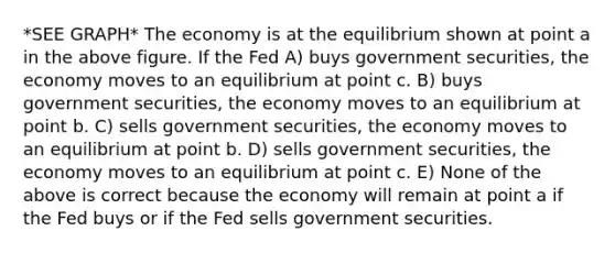 *SEE GRAPH* The economy is at the equilibrium shown at point a in the above figure. If the Fed A) buys government securities, the economy moves to an equilibrium at point c. B) buys government securities, the economy moves to an equilibrium at point b. C) sells government securities, the economy moves to an equilibrium at point b. D) sells government securities, the economy moves to an equilibrium at point c. E) None of the above is correct because the economy will remain at point a if the Fed buys or if the Fed sells government securities.