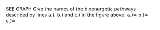 SEE GRAPH Give the names of the bioenergetic pathways described by lines a.), b.) and c.) in the figure above: a.)= b.)= c.)=