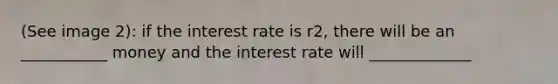 (See image 2): if the interest rate is r2, there will be an ___________ money and the interest rate will _____________