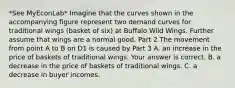 *See MyEconLab* Imagine that the curves shown in the accompanying figure represent two demand curves for traditional wings​ (basket of​ six) at Buffalo Wild Wings. Further assume that wings are a normal good. Part 2 The movement from point A to B on D1 is caused by Part 3 A. an increase in the price of baskets of traditional wings. Your answer is correct. B. a decrease in the price of baskets of traditional wings. C. a decrease in buyer incomes.