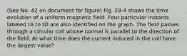 (See No. 42 on document for figure) Fig. 29-4 shows the time evolution of a uniform magnetic field. Four particular instants labeled tA to tD are also identified on the graph. The field passes through a circular coil whose normal is parallel to the direction of the field. At what time does the current induced in the coil have the largest value?