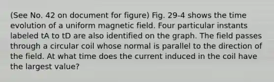 (See No. 42 on document for figure) Fig. 29-4 shows the time evolution of a uniform magnetic field. Four particular instants labeled tA to tD are also identified on the graph. The field passes through a circular coil whose normal is parallel to the direction of the field. At what time does the current induced in the coil have the largest value?