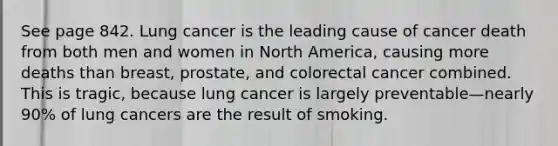 See page 842. Lung cancer is the leading cause of cancer death from both men and women in North America, causing more deaths than breast, prostate, and colorectal cancer combined. This is tragic, because lung cancer is largely preventable—nearly 90% of lung cancers are the result of smoking.