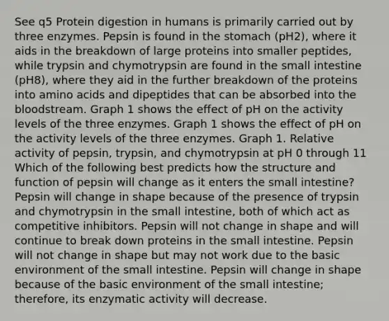 See q5 Protein digestion in humans is primarily carried out by three enzymes. Pepsin is found in the stomach (pH2), where it aids in the breakdown of large proteins into smaller peptides, while trypsin and chymotrypsin are found in the small intestine (pH8), where they aid in the further breakdown of the proteins into amino acids and dipeptides that can be absorbed into the bloodstream. Graph 1 shows the effect of pH on the activity levels of the three enzymes. Graph 1 shows the effect of pH on the activity levels of the three enzymes. Graph 1. Relative activity of pepsin, trypsin, and chymotrypsin at pH 0 through 11 Which of the following best predicts how the structure and function of pepsin will change as it enters the small intestine? Pepsin will change in shape because of the presence of trypsin and chymotrypsin in the small intestine, both of which act as competitive inhibitors. Pepsin will not change in shape and will continue to break down proteins in the small intestine. Pepsin will not change in shape but may not work due to the basic environment of the small intestine. Pepsin will change in shape because of the basic environment of the small intestine; therefore, its enzymatic activity will decrease.