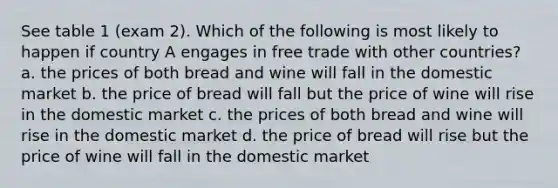 See table 1 (exam 2). Which of the following is most likely to happen if country A engages in free trade with other countries? a. the prices of both bread and wine will fall in the domestic market b. the price of bread will fall but the price of wine will rise in the domestic market c. the prices of both bread and wine will rise in the domestic market d. the price of bread will rise but the price of wine will fall in the domestic market