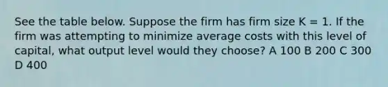 See the table below. Suppose the firm has firm size K = 1. If the firm was attempting to minimize average costs with this level of capital, what output level would they choose? A 100 B 200 C 300 D 400