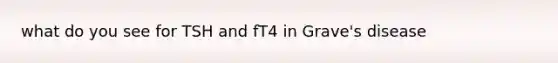 what do you see for TSH and fT4 in Grave's disease