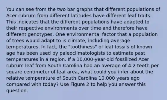 You can see from the two bar graphs that different populations of Acer rubrum from different latitudes have different leaf traits. This indicates that the different populations have adapted to their respective environments over time and therefore have different genotypes. One environmental factor that a population of trees would adapt to is climate, including average temperatures. In fact, the "toothiness" of leaf fossils of known age has been used by paleoclimatologists to estimate past temperatures in a region. If a 10,000-year-old fossilized Acer rubrum leaf from South Carolina had an average of 4.2 teeth per square centimeter of leaf area, what could you infer about the relative temperature of South Carolina 10,000 years ago compared with today? Use Figure 2 to help you answer this question.