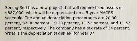 Seeing Red has a new project that will require fixed assets of 887,000, which will be depreciated on a 5-year MACRS schedule. The annual depreciation percentages are 20.00 percent, 32.00 percent, 19.20 percent, 11.52 percent, and 11.52 percent, respectively. The company has a tax rate of 34 percent. What is the depreciation tax shield for Year 3?