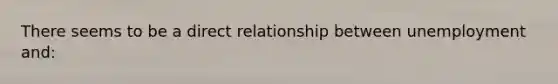 There seems to be a direct relationship between unemployment and: