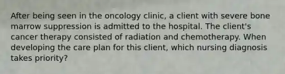 After being seen in the oncology clinic, a client with severe bone marrow suppression is admitted to the hospital. The client's cancer therapy consisted of radiation and chemotherapy. When developing the care plan for this client, which nursing diagnosis takes priority?