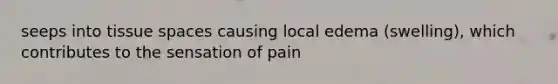 seeps into tissue spaces causing local edema (swelling), which contributes to the sensation of pain