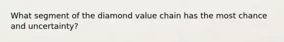 What segment of the diamond value chain has the most chance and uncertainty?