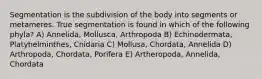 Segmentation is the subdivision of the body into segments or metameres. True segmentation is found in which of the following phyla? A) Annelida, Mollusca, Arthropoda B) Echinodermata, Platyhelminthes, Cnidaria C) Mollusa, Chordata, Annelida D) Arthropoda, Chordata, Porifera E) Artheropoda, Annelida, Chordata