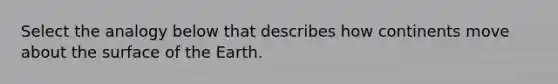 Select the analogy below that describes how continents move about the surface of the Earth.