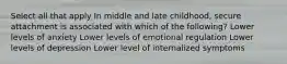 Select all that apply In middle and late childhood, secure attachment is associated with which of the following? Lower levels of anxiety Lower levels of emotional regulation Lower levels of depression Lower level of internalized symptoms