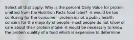 Select all that apply: Why is the percent Daily Value for protein omitted from the Nutrition Facts food label? -it would be too confusing for the consumer -protein is not a public health concern for the majority of people -most people do not know or care about their protein intake -it would be necessary to know the protein quality of a food which is expensive to determine