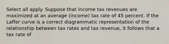 Select all apply. Suppose that income tax revenues are maximized at an average (income) tax rate of 45 percent. If the Laffer curve is a correct diagrammatic representation of the relationship between tax rates and tax revenue, it follows that a tax rate of