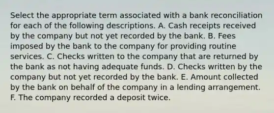 Select the appropriate term associated with a <a href='https://www.questionai.com/knowledge/kZ6GRlcQH1-bank-reconciliation' class='anchor-knowledge'>bank reconciliation</a> for each of the following descriptions. A. Cash receipts received by the company but not yet recorded by the bank. B. Fees imposed by the bank to the company for providing routine services. C. Checks written to the company that are returned by the bank as not having adequate funds. D. Checks written by the company but not yet recorded by the bank. E. Amount collected by the bank on behalf of the company in a lending arrangement. F. The company recorded a deposit twice.