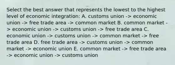 Select the best answer that represents the lowest to the highest level of economic integration: A. customs union -> economic union -> free trade area -> common market B. common market -> economic union -> customs union -> free trade area C. economic union -> customs union -> common market -> free trade area D. free trade area -> customs union -> common market -> economic union E. common market -> free trade area -> economic union -> customs union