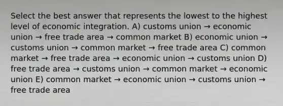 Select the best answer that represents the lowest to the highest level of economic integration. A) customs union → economic union → free trade area → common market B) economic union → customs union → common market → free trade area C) common market → free trade area → economic union → customs union D) free trade area → customs union → common market → economic union E) common market → economic union → customs union → free trade area