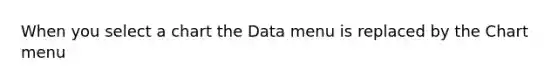 When you select a chart the Data menu is replaced by the Chart menu