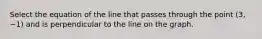 Select the equation of the line that passes through the point (3, −1) and is perpendicular to the line on the graph.